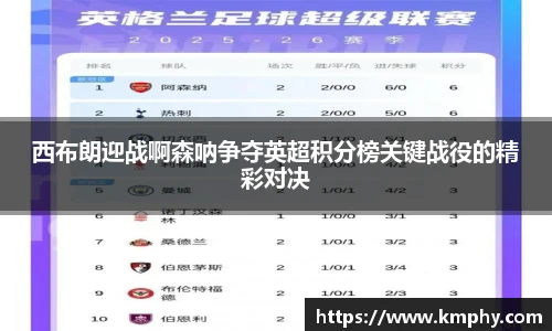 西布朗迎战啊森呐争夺英超积分榜关键战役的精彩对决